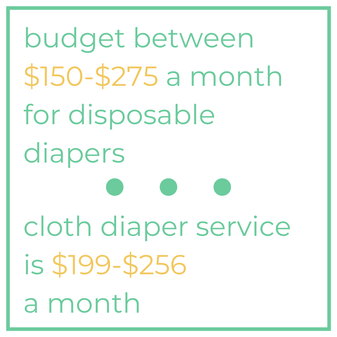 How Much is Cloth Diaper Service? Green Diaper Babies